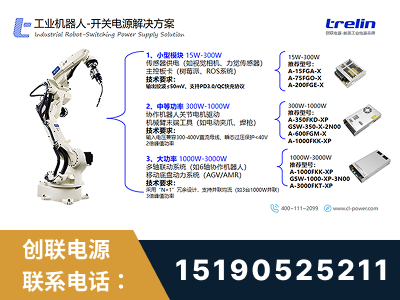 景洪-工业机器人-开关电源解决方案